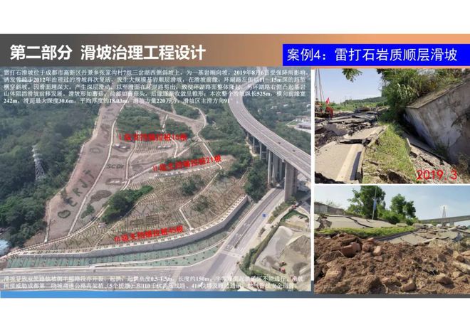 地質(zhì)災(zāi)害防治工程勘察設(shè)計(jì)要義與案例分析